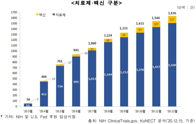 표2.png