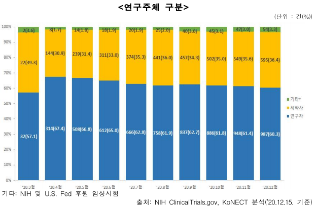표3.png