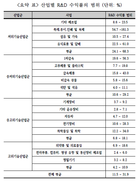 캡처9.PNG