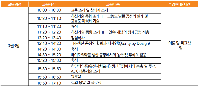 바이오 의약품 TFF 공정.png