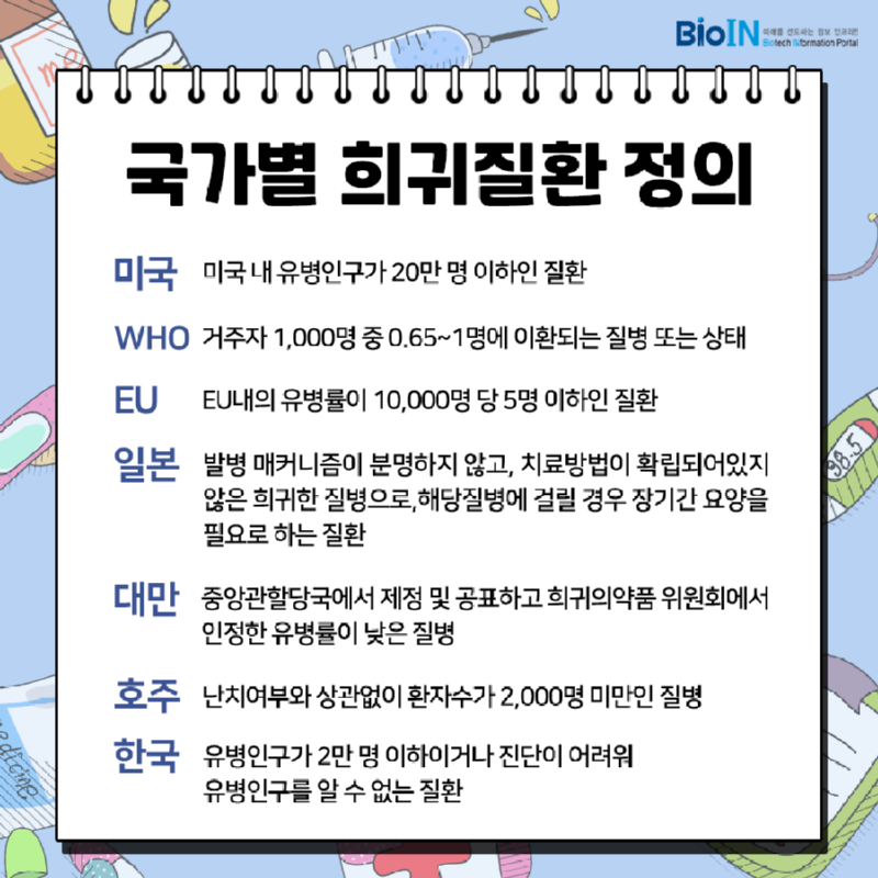 희귀질환 3.png