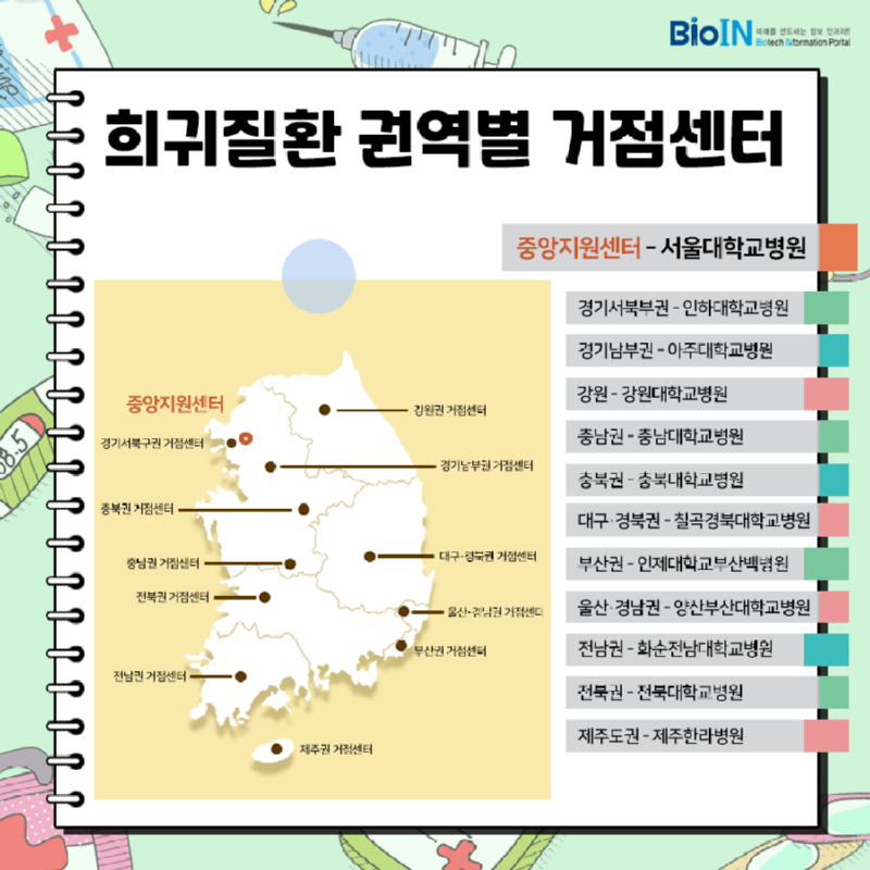 희귀질환 5.png
