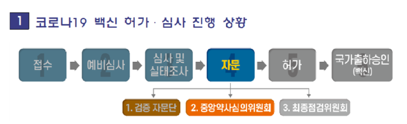 ë¶€ì²˜ë³„ì •ì±… ìƒëª…ê³µí•™ì •ì±…ì—°êµ¬ì„¼í„°
