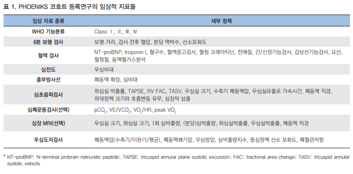 대전창업온라인