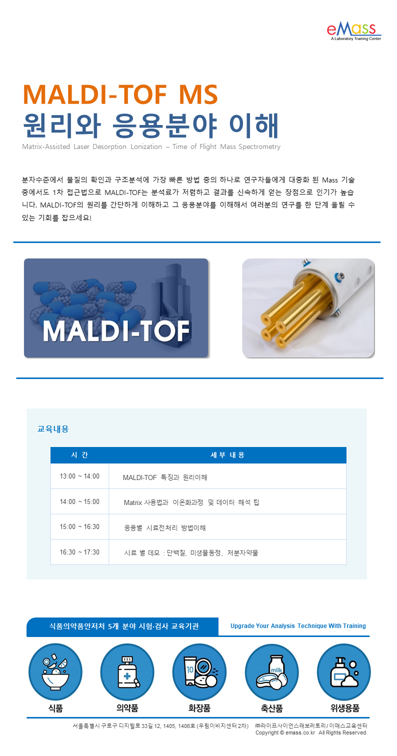말디토프원리시연.png