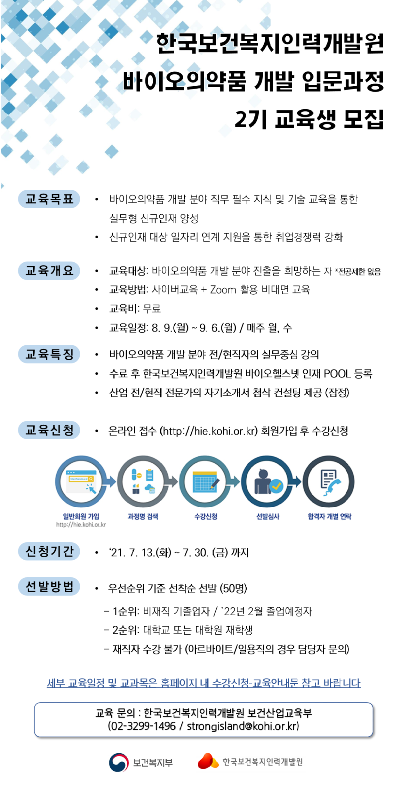 한국보건복지인력개발원_바이오의약품개발입문.png
