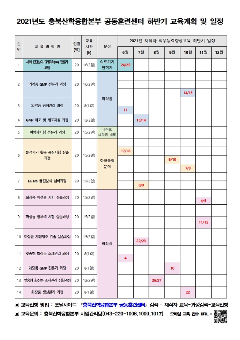 충북산학융합본부_바이오분야재직자직무능력향상교육.jpg