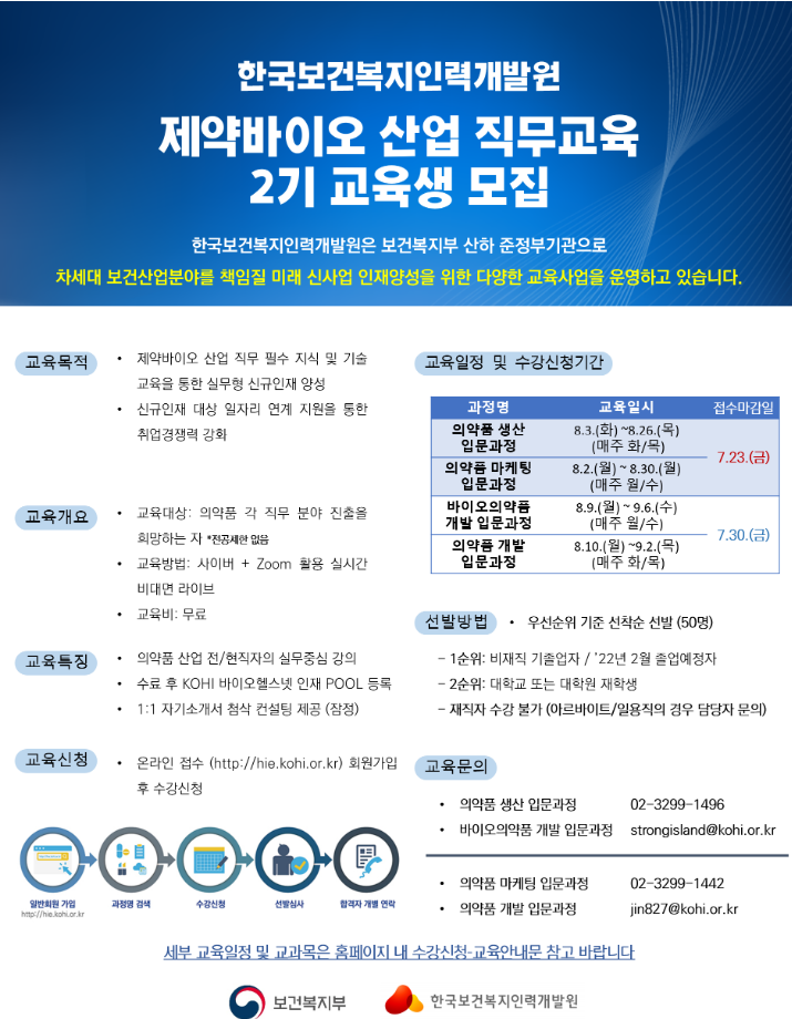 한국보건복지인력개발원_제약바이오산업직무교육.png