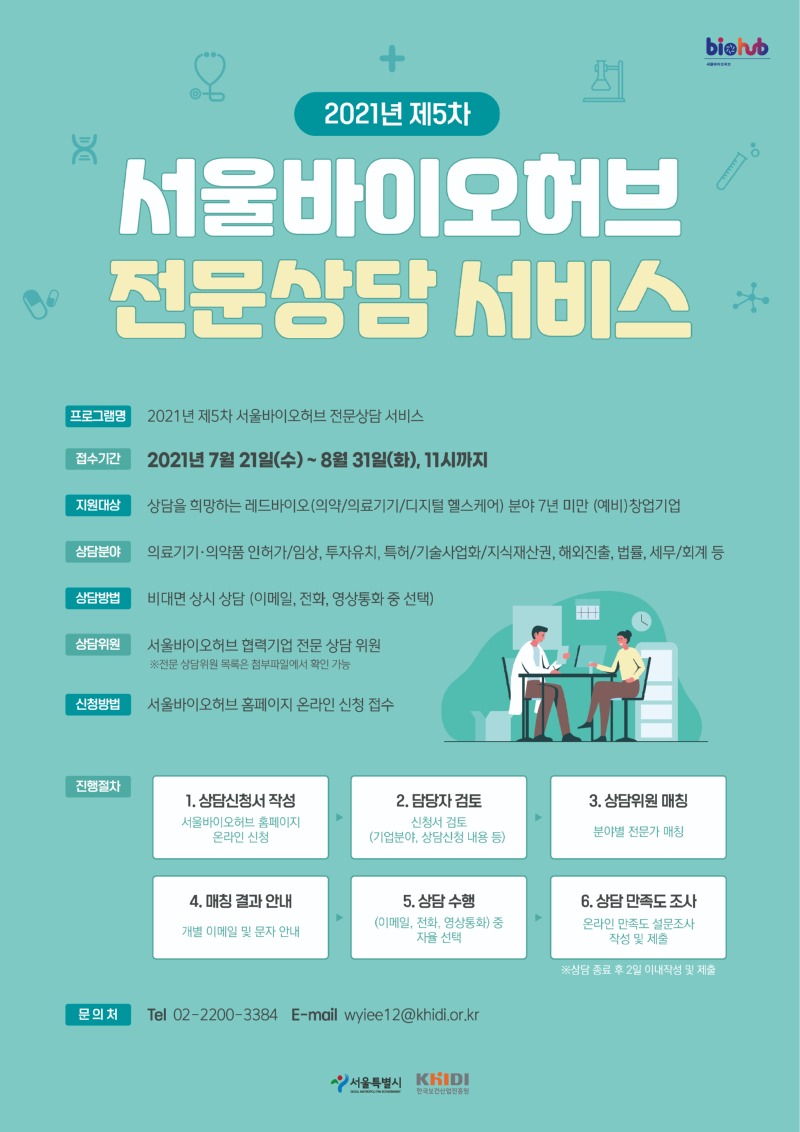 2021년 제5차 서울바이오허브 창업기업 전문상담 서비스 웹포스터.jpg
