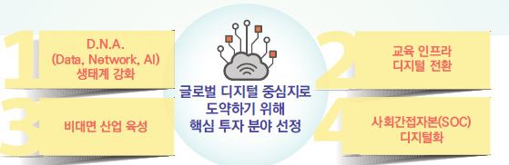 Kiosk_Issue85_2021_6.pdf - Adobe Acrobat Reader DC (32-bit) 2021-08-09 오전 9_28_22 (2).png