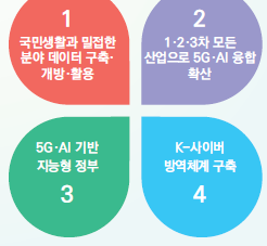 Kiosk_Issue85_2021_6.pdf - Adobe Acrobat Reader DC (32-bit) 2021-08-09 오전 9_28_22 (3).png