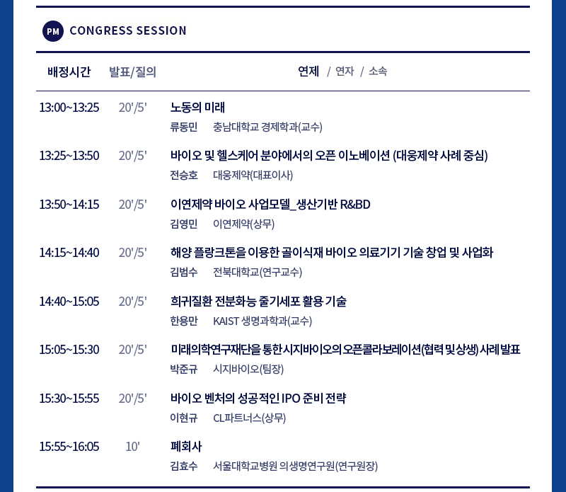 미래의학연구재단_2021 바이오 벤쳐5.png