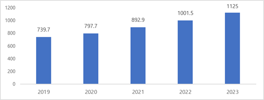 20211125184236386_WBSXLJQ6.png