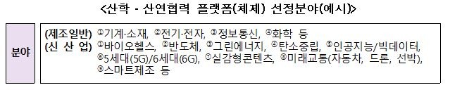 산학연 협력2.JPG