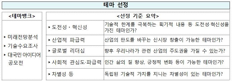산통부 2.JPG