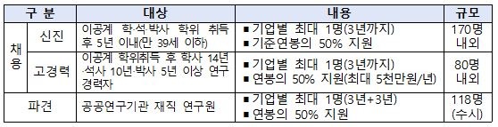 0119 중기부.JPG
