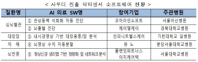 0119 과기부 2.JPG