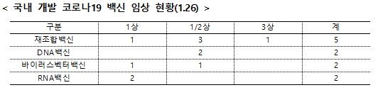 0127 식약처.JPG