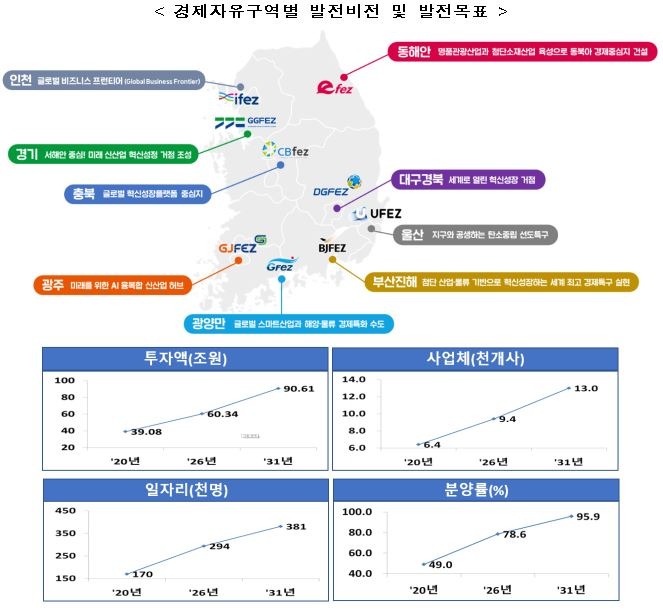 0215 산업부.JPG