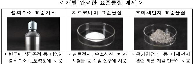 0215 산업부 표준물질.JPG