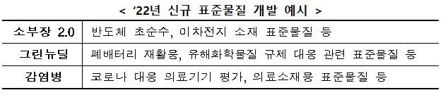 0215 산업부 표준물질 2.JPG