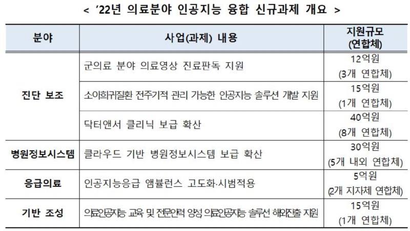 0222 과기부.JPG