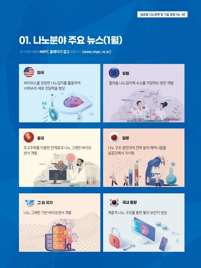 동향-나노 1월.JPG