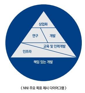 동향 - 나노 2월 1.JPG