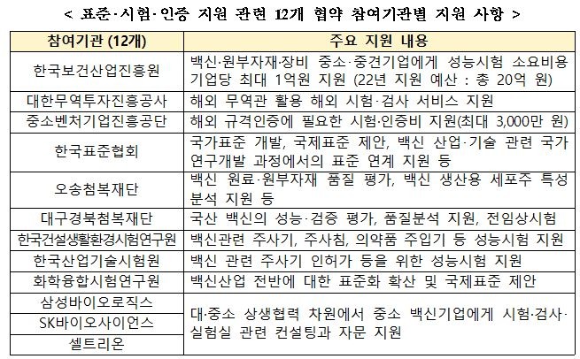0317 복지부.JPG