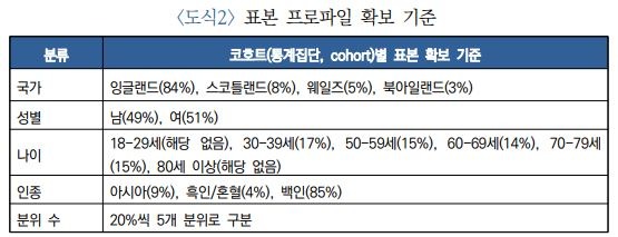 0318 영국2.JPG