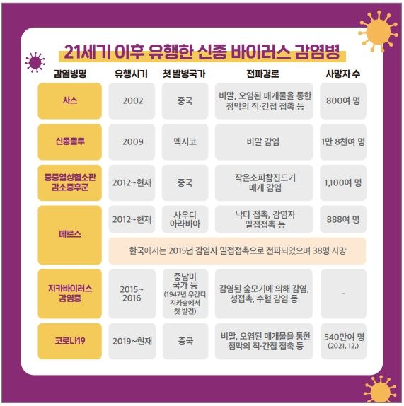 0323 인포그래픽1.JPG
