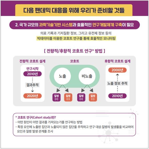 0323 인포그래픽4.JPG