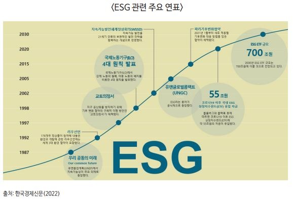 ESG2.JPG