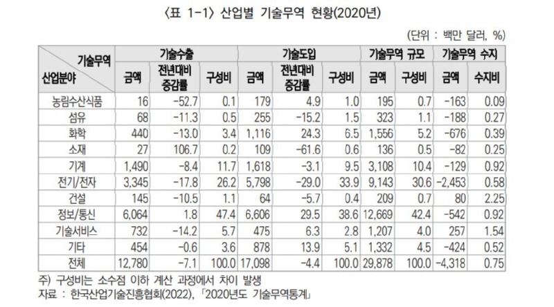미중1.JPG