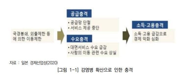 미중2.JPG