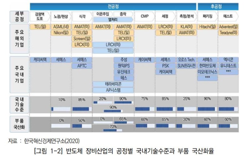 미중3.JPG