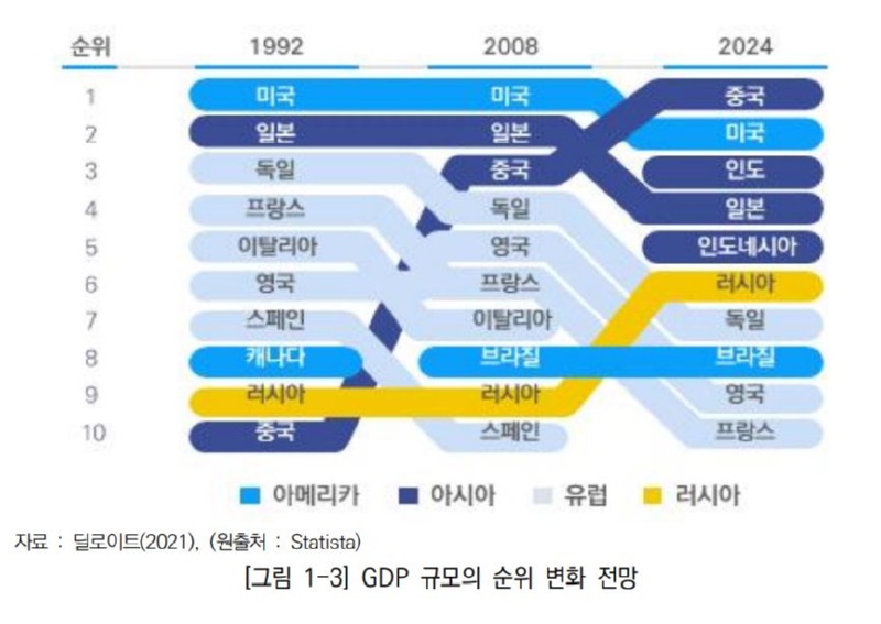 미중4.JPG