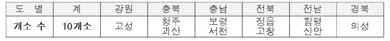 농진청1.JPG