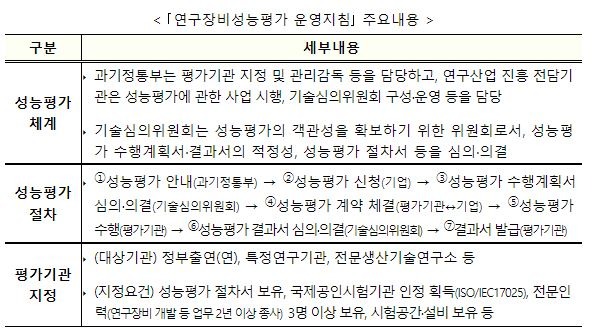 과기부1.JPG