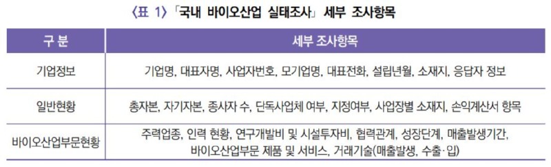 실태조사1.JPG