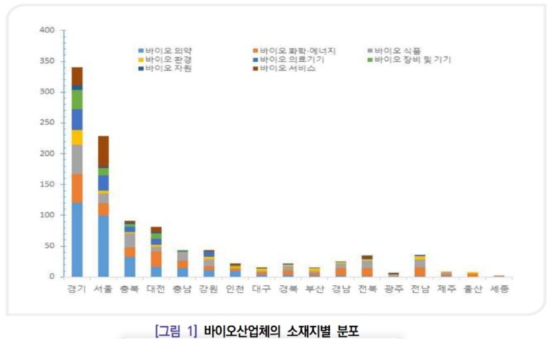 실태조사2.JPG