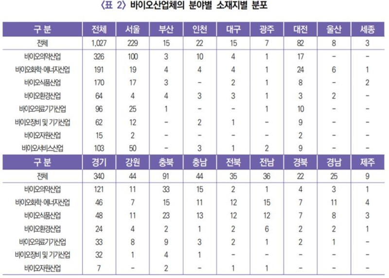 실태조사3.JPG