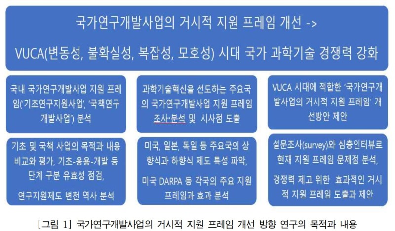 연구1.JPG
