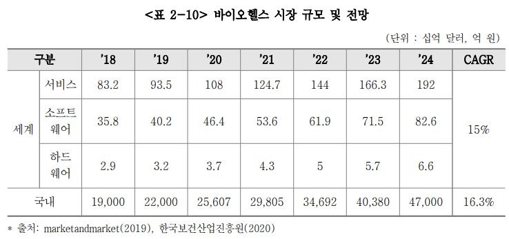 디지털1.JPG