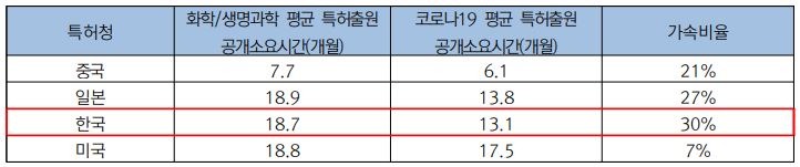 특허2.JPG