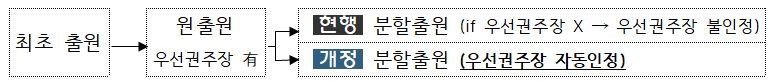 특허청1.JPG