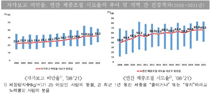 건강1.JPG
