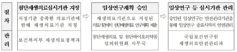 첨단1.JPG