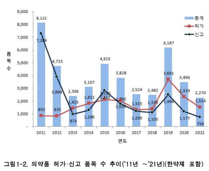 허가6.JPG