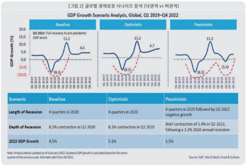 글로벌2.JPG